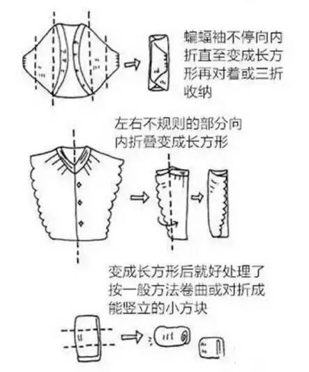 万事博服装：超实用的叠衣服技巧